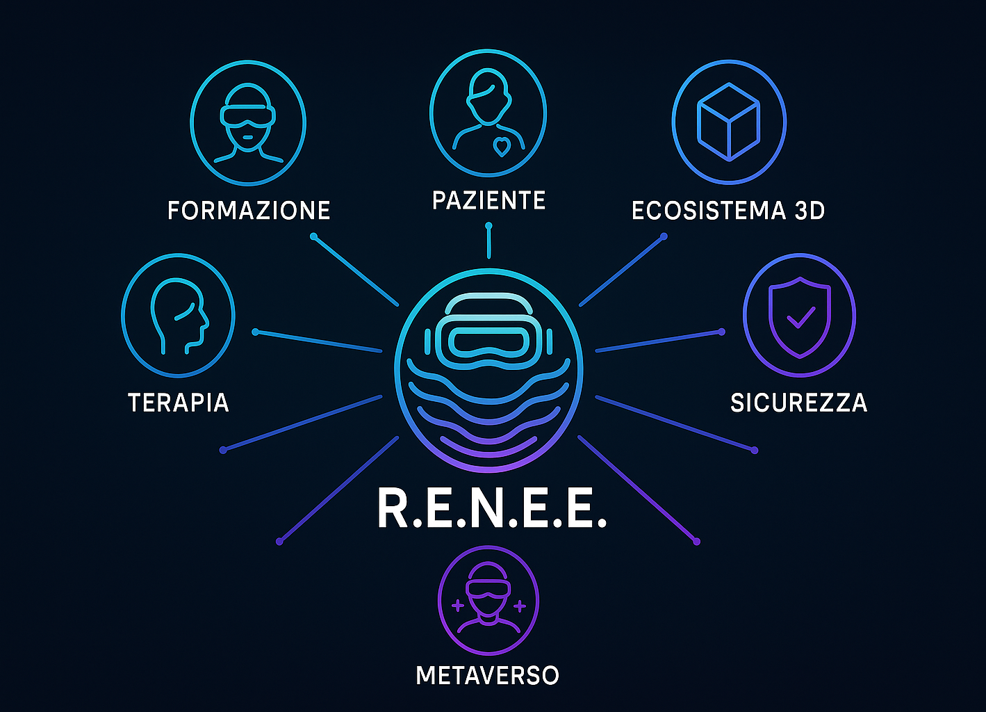 Immagine rappresentativa per Multidisciplinare